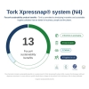 Picture of TORK N4 XpressNap Serviette Refill - 1 Ply Advanced - 1 Sleeve / 1,125 - Virgin / White